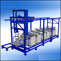 Tin Coating Plant